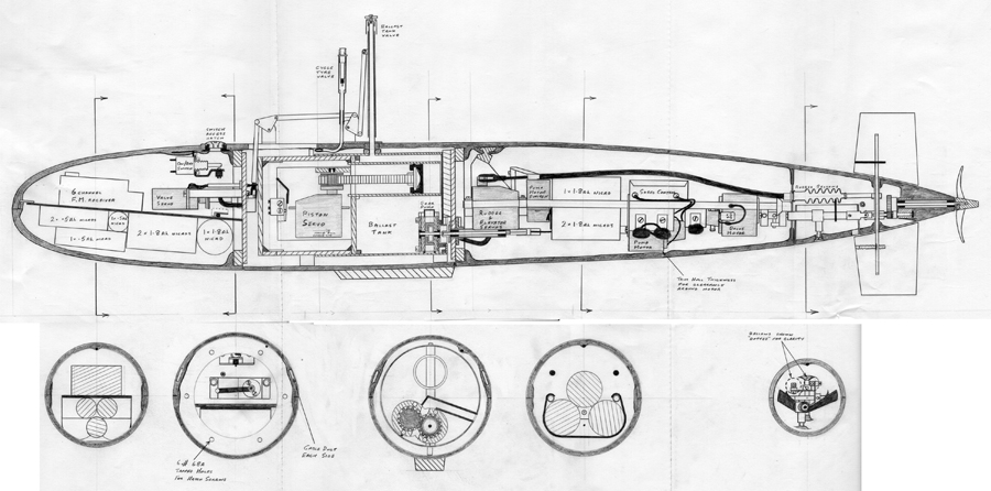 Sectional views of the model submarine